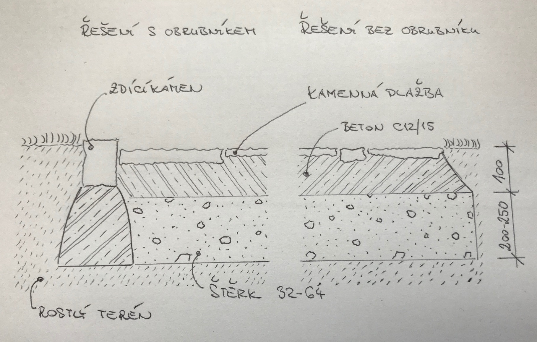 pochozí kamenné dlažby kamenná dlažba